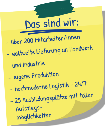 das_sind_wir das_sind_wir